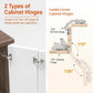 Complete Lazy Susan Hinge Kit, 2 Pair 175 & 135 Degree Hinge - TamBee