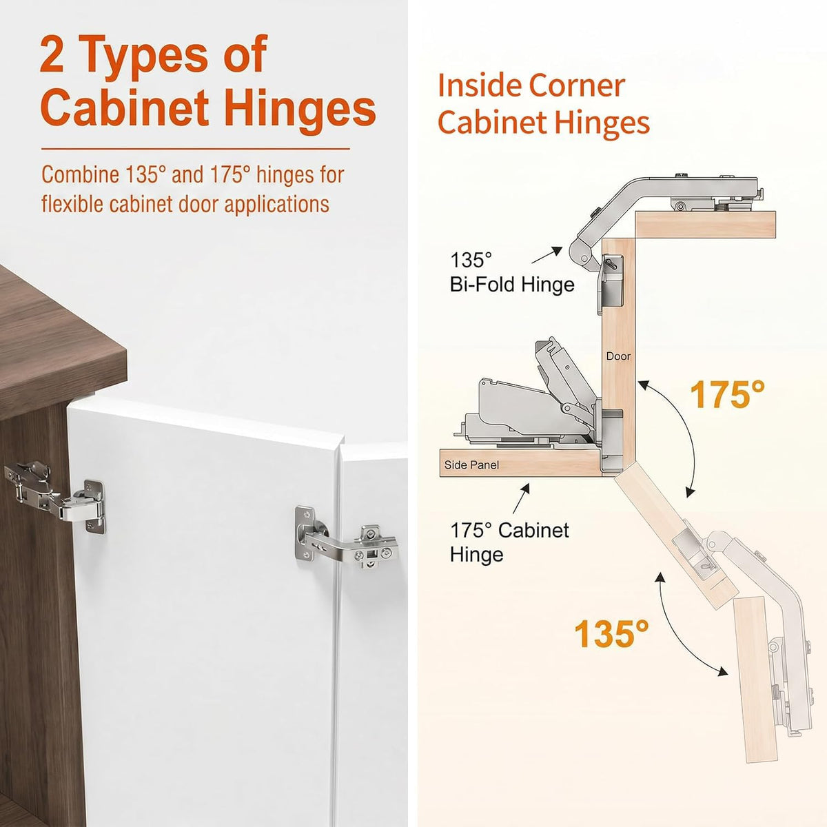 Complete Lazy Susan Hinge Kit, 2 Pair 175 & 135 Degree Hinge - TamBee