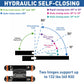 Self Close Hidden Door Hinge · 7" · Black Includes Mortising Kit - TamBee