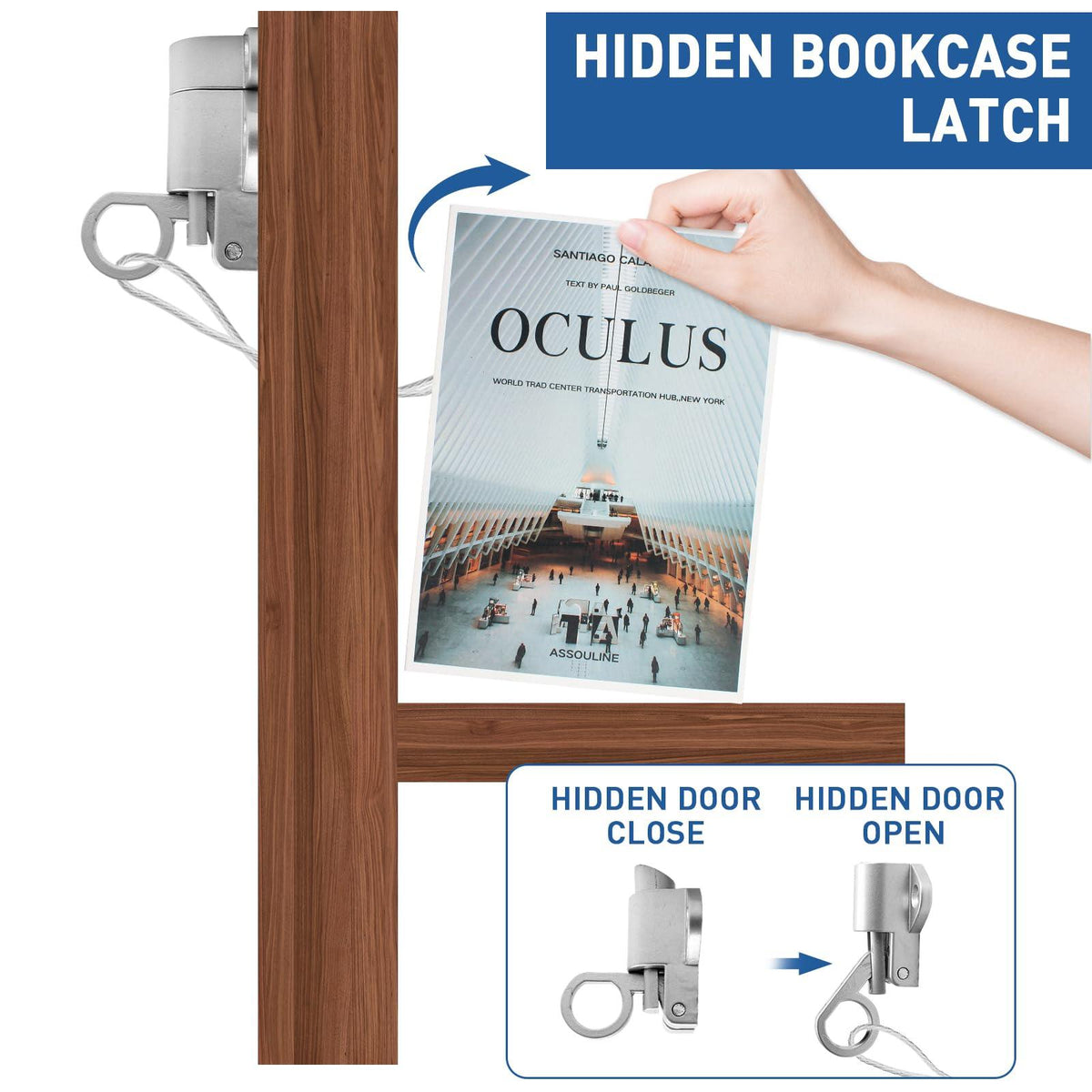 Hidden bookcase hinge kit showing the concealed pivot hardware