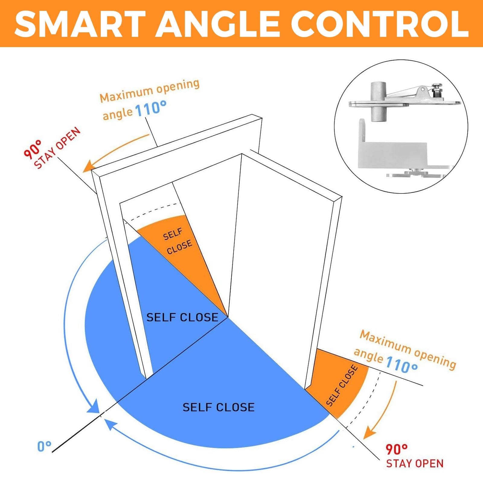 TamBee Self Closing Hidden Door Hinges Pivot Door Hinges - TamBee